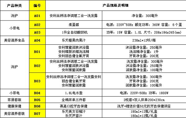 三八妇女节礼品